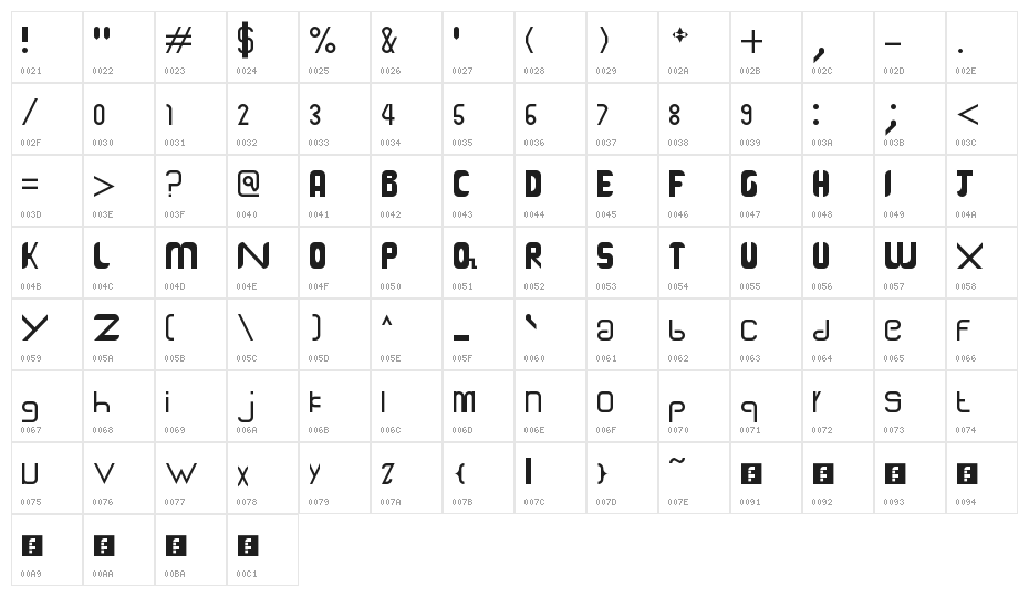 Slim-Rounded Regular Character Map