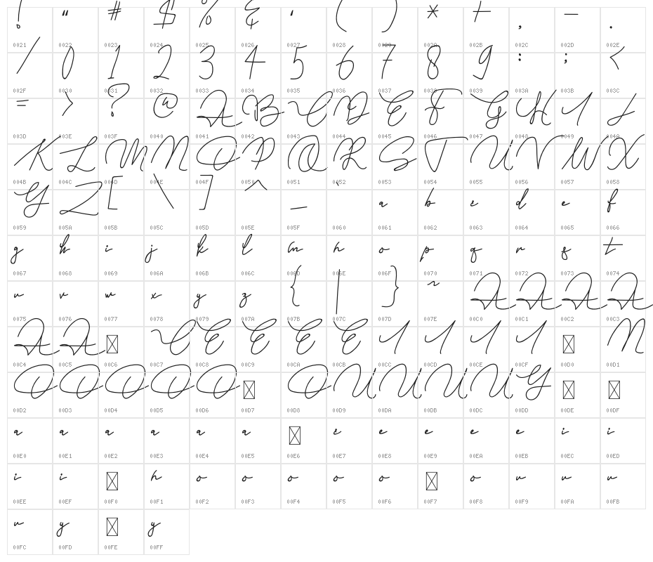 Slim Simple Character Map