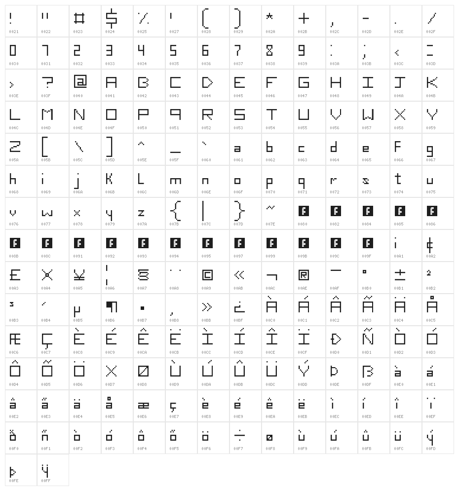 Slim Thirteen Pixel Fonts Regular Character Map