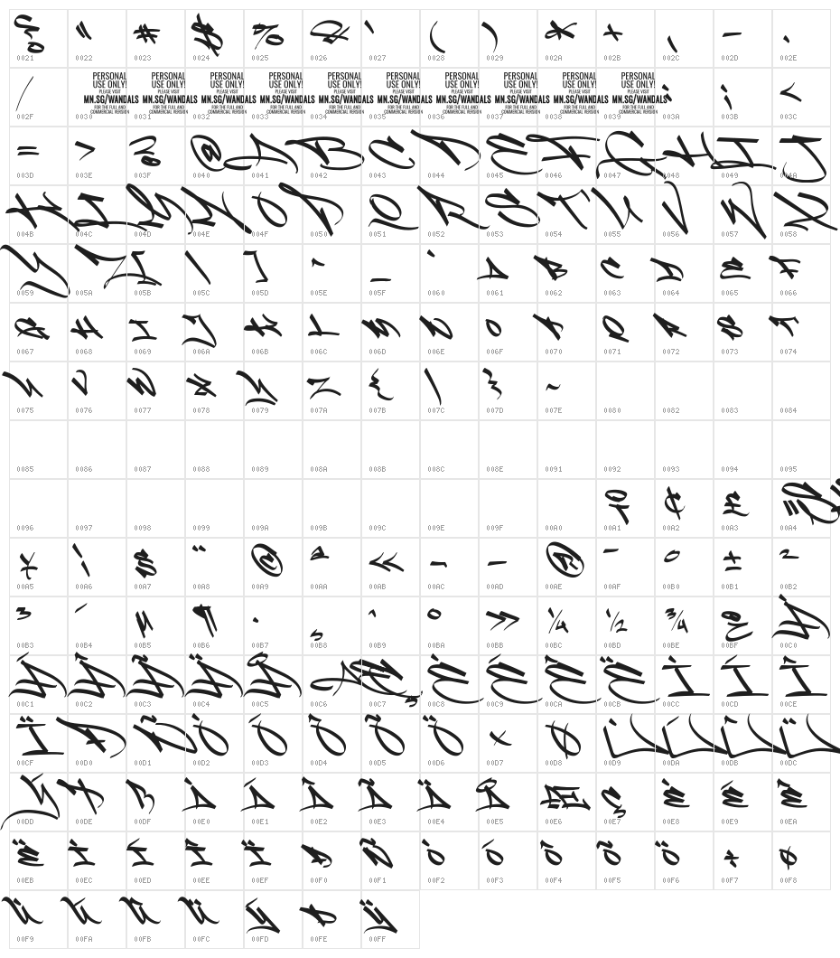 Slim Wandals Alt PERSONAL USE Character Map