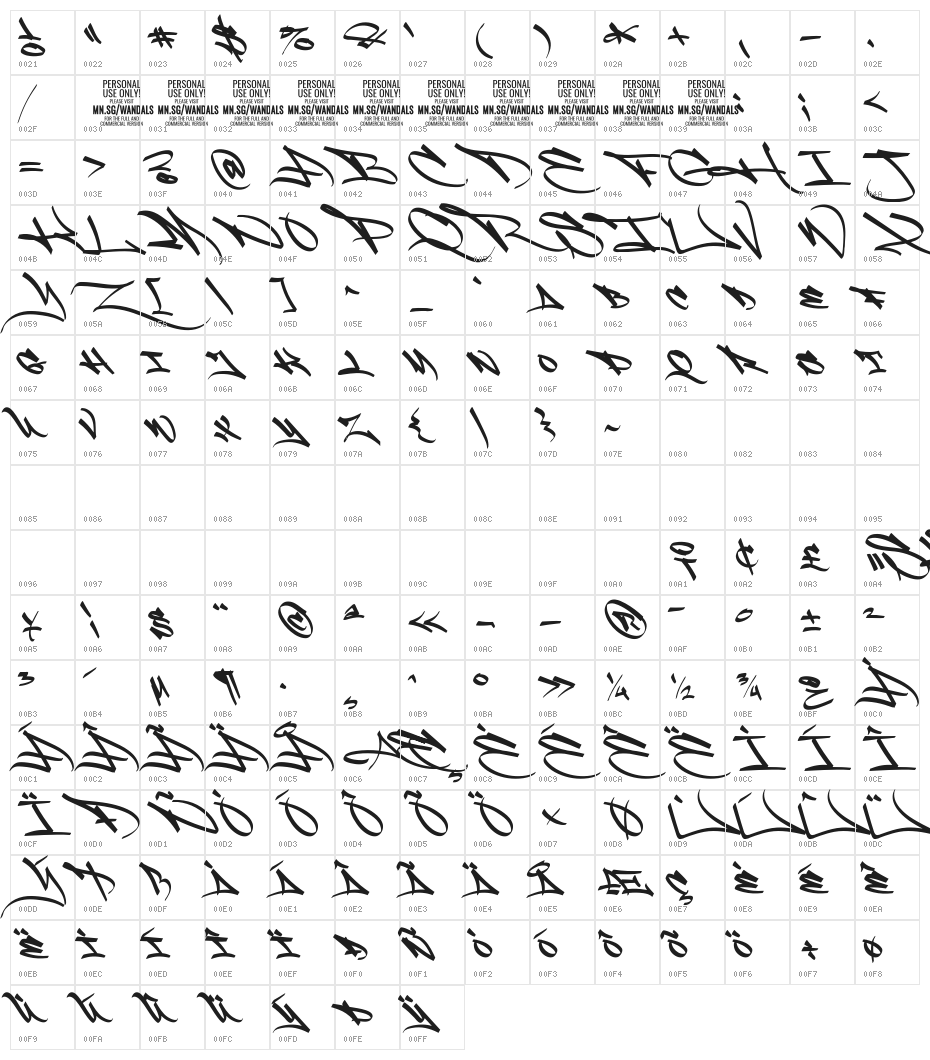 Slim Wandals PERSONAL USE Character Map