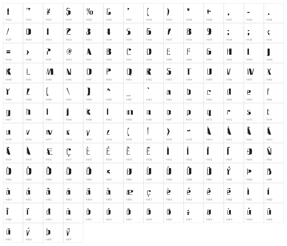 SlimFast AH Character Map