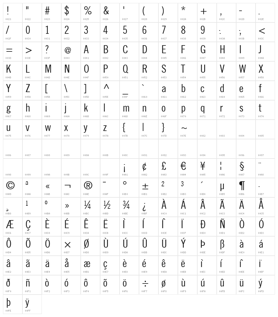 SlimSansSerif Character Map