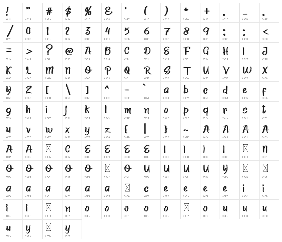 SlimSummerRegular Character Map