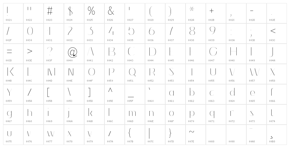 Slim_Slim Character Map