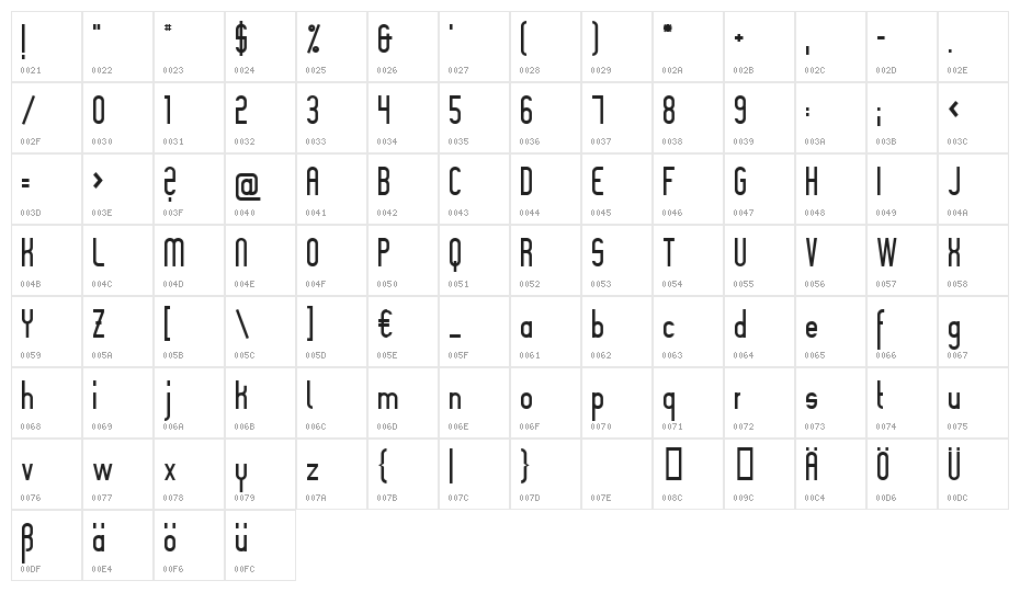 Slimania Character Map