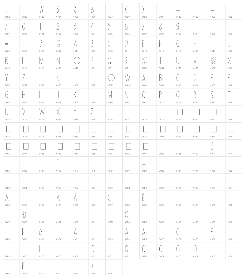 Slimbits Character Map