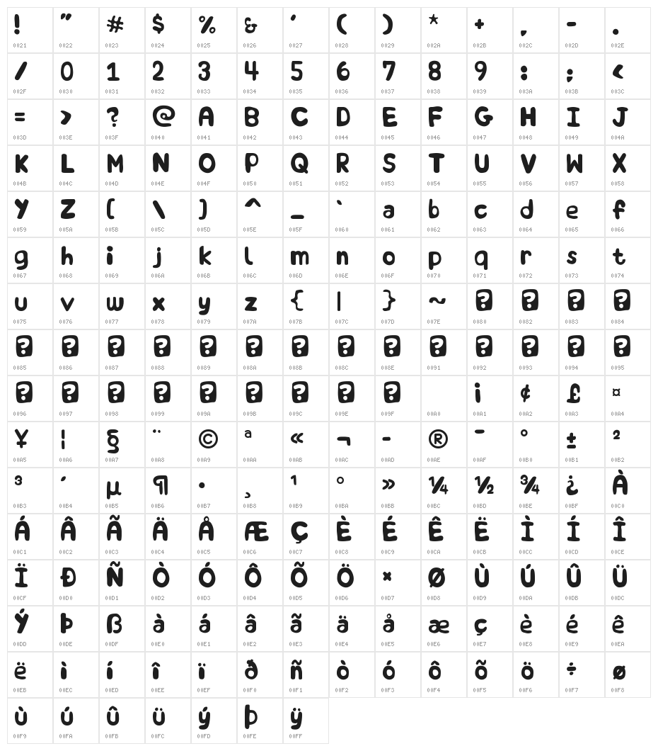 Slime Box Character Map