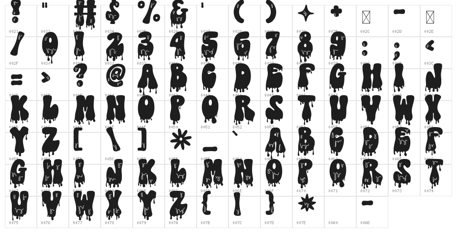 Slime Vibes DEMO DEMO Character Map