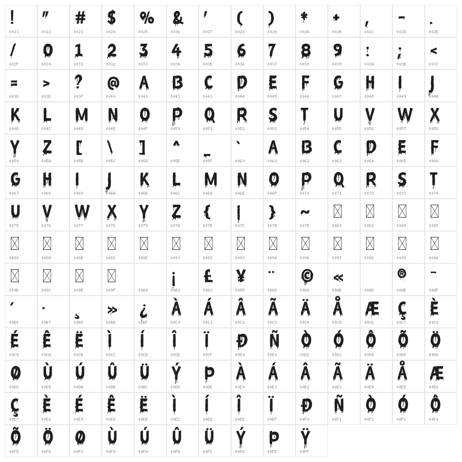 Slime and Blood Character Map