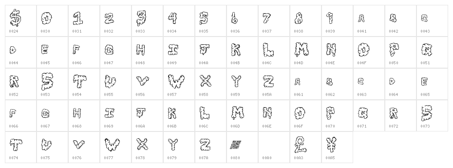 SlimeBawls Character Map