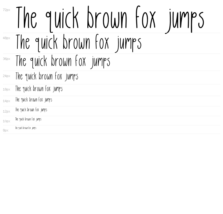 SlimeCandy Waterfall