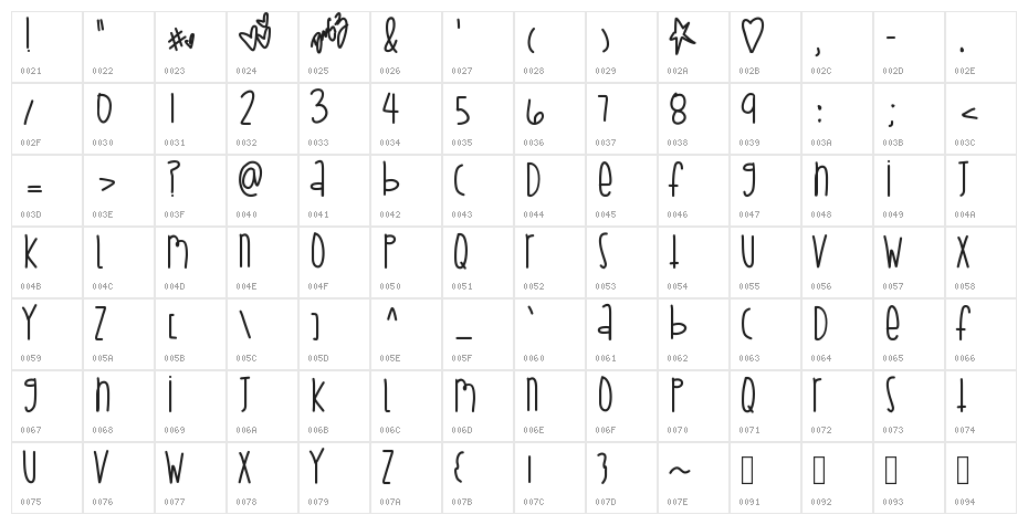 SlimeSeason Character Map