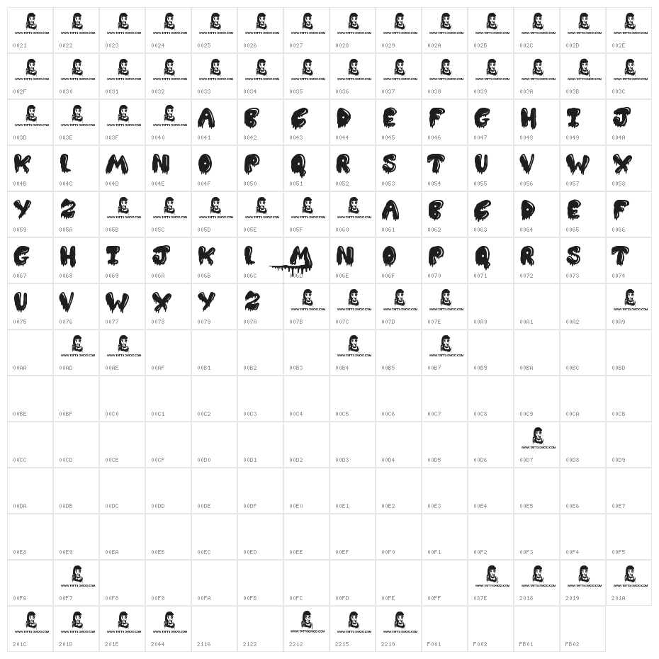 Slimed Character Map