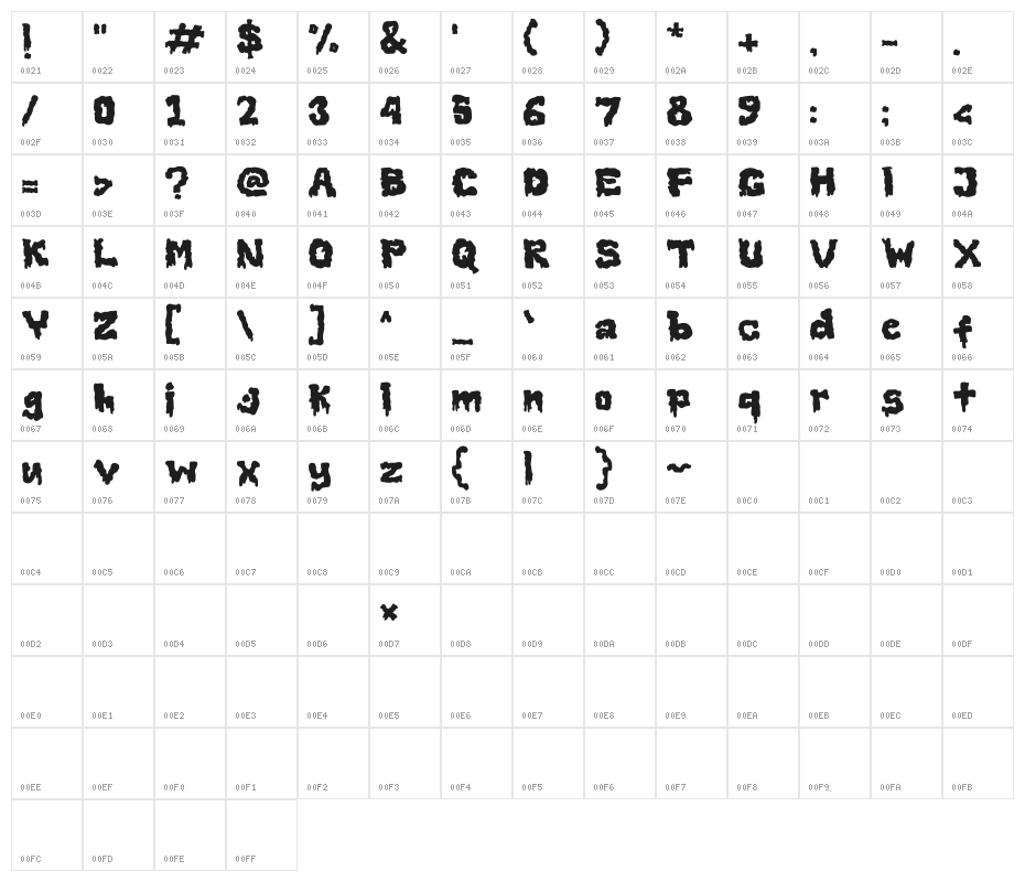 Slimespooky Character Map