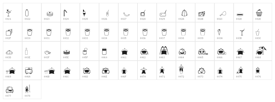 Slimfast Character Map