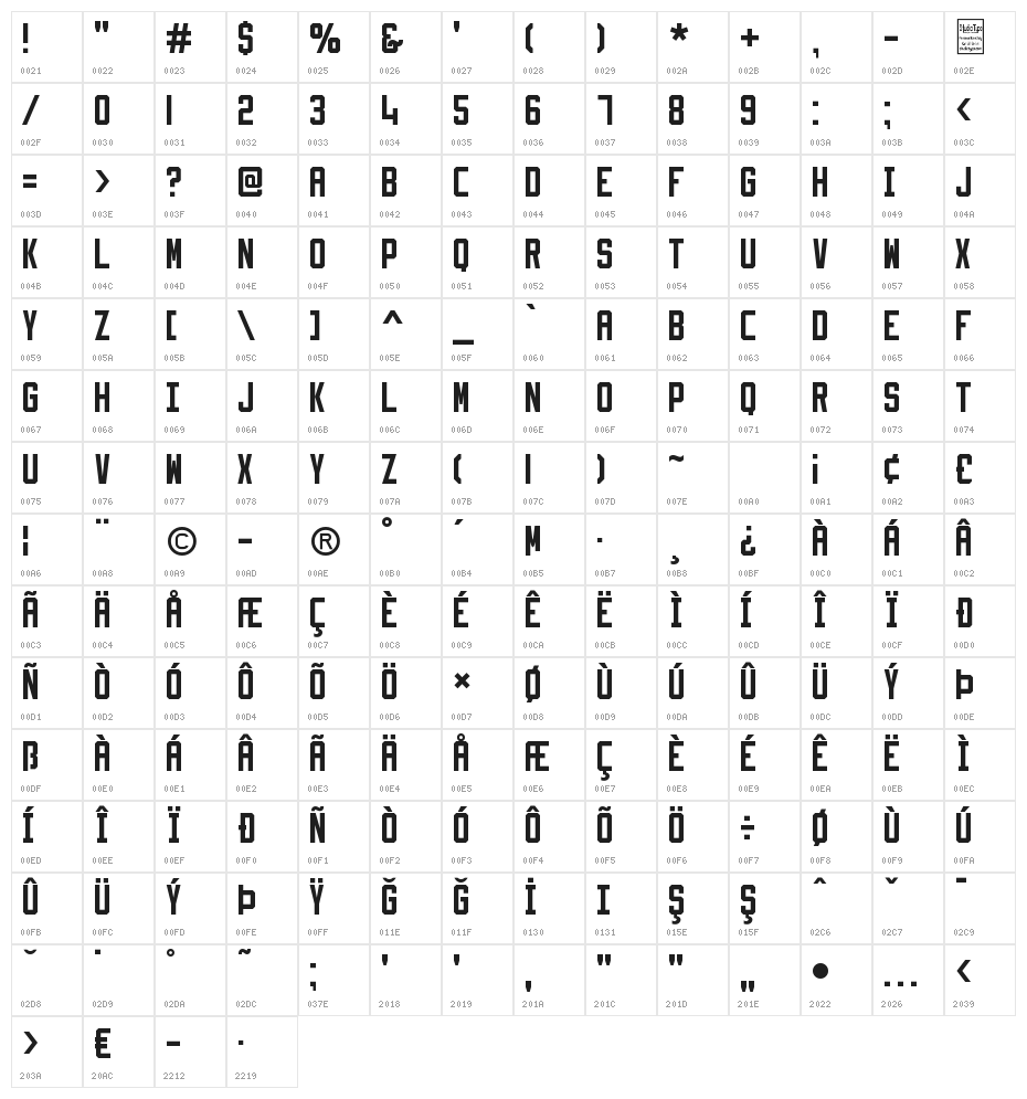 Slimfit Demo Character Map