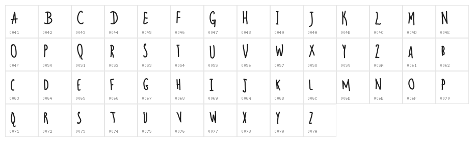 Slimmer Character Map