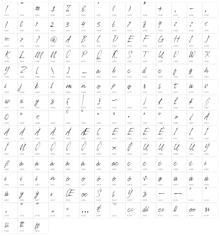 Slimpick Character Map