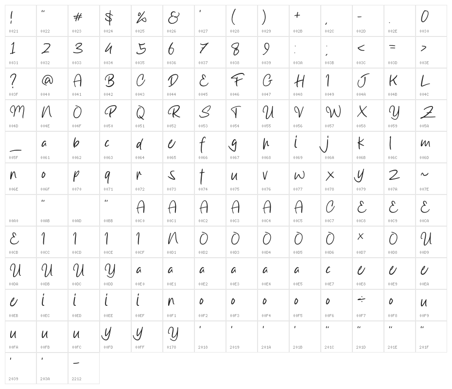 Slimshoot Character Map