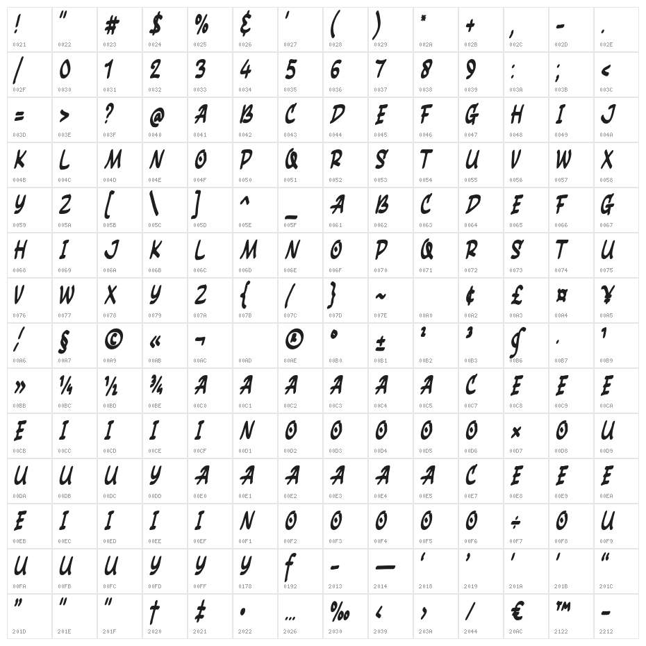 Slimside Character Map