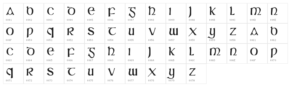 Sláine Character Map