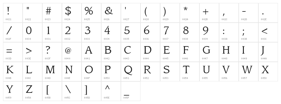 Sling Light Character Map