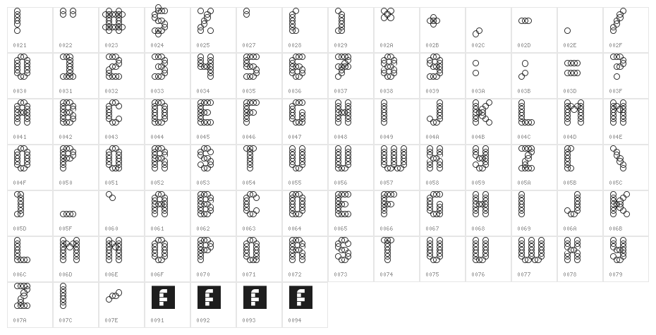 Slink Regular Character Map