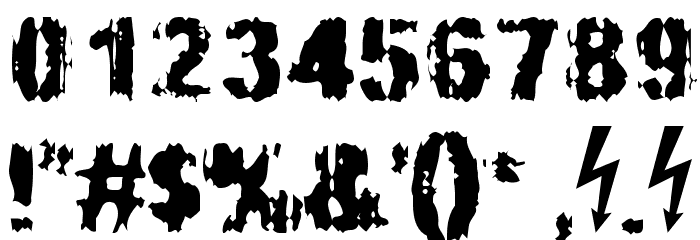 Slippy Font OTHER CHARS