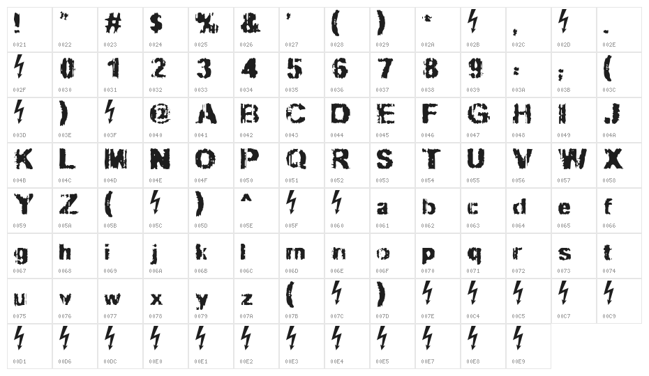 Slippy Character Map