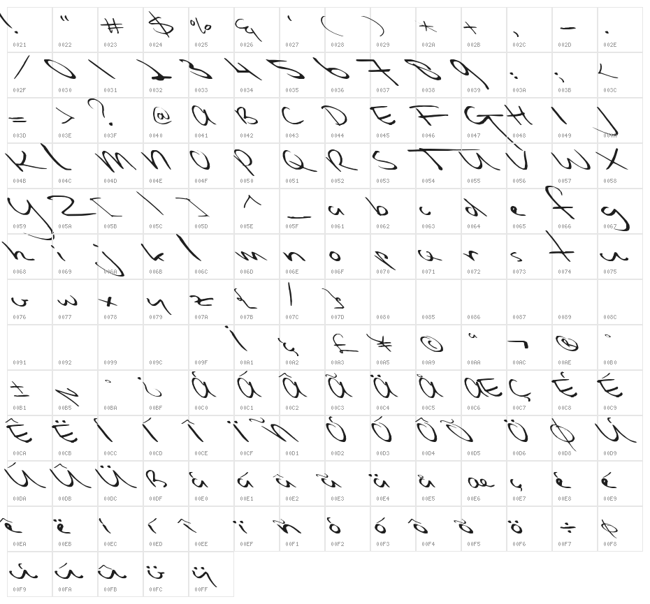Slipstream Sweetheart Character Map