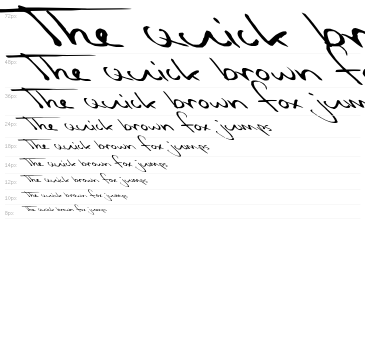 Slipstream Sweetheart Waterfall