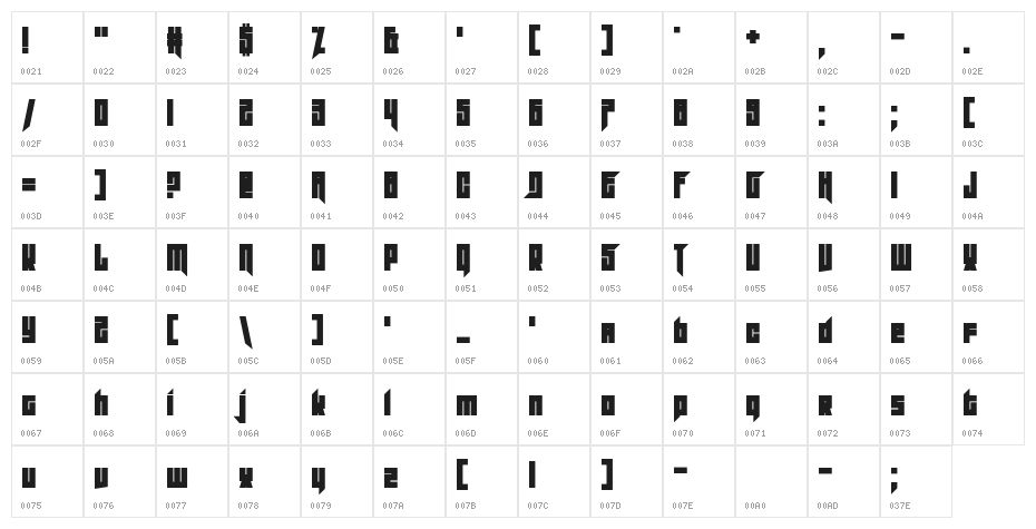Slitter Character Map