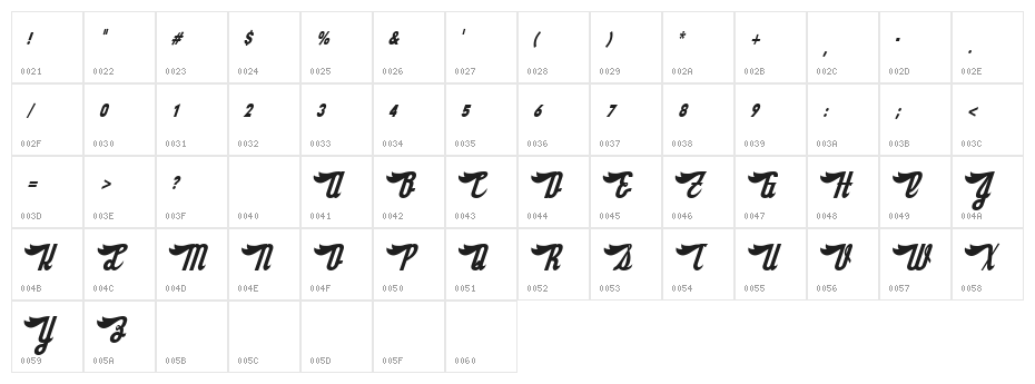 Sloe Gin Rickey Character Map