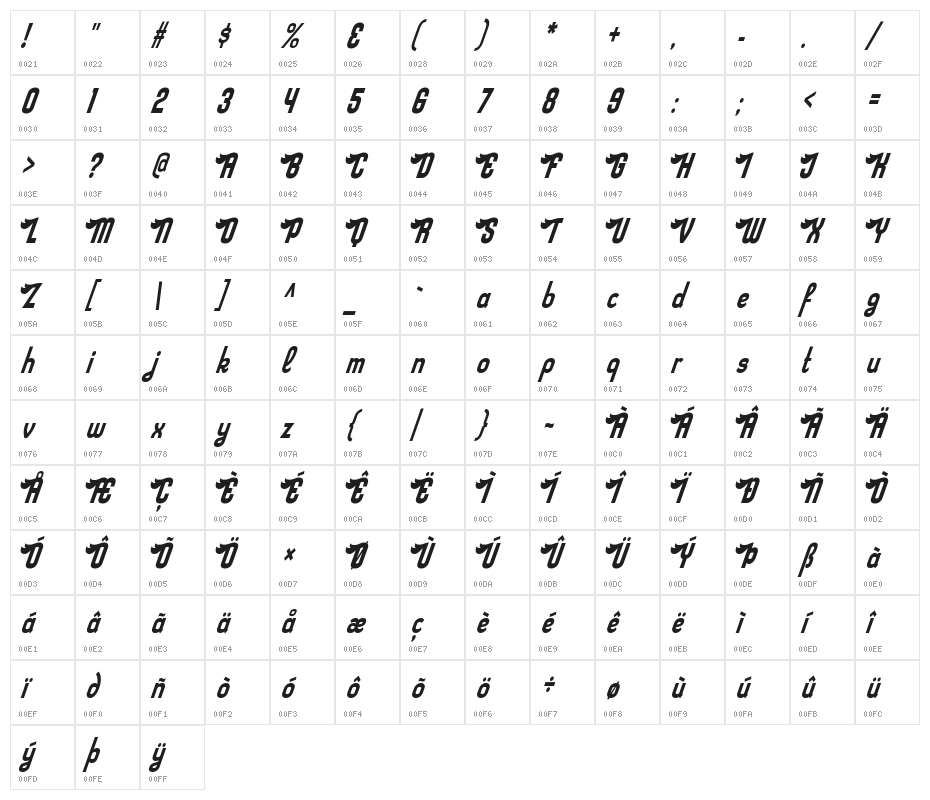 SloeGinRickey-Regular Character Map