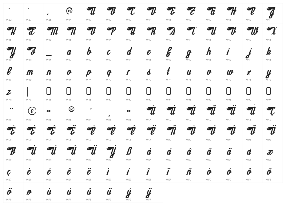 SloeGinRickey-Regular Character Map