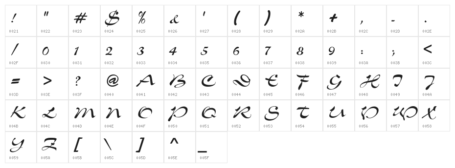 Slogan-Normal Character Map