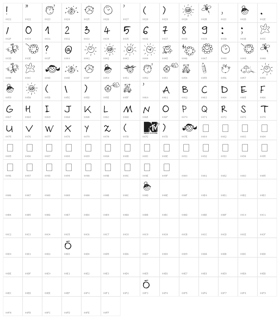 Sloneczko Character Map