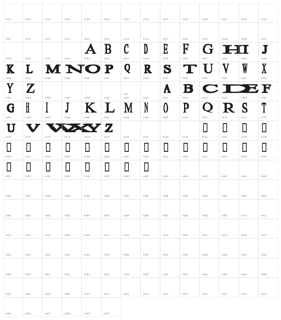 Sloopy Character Map