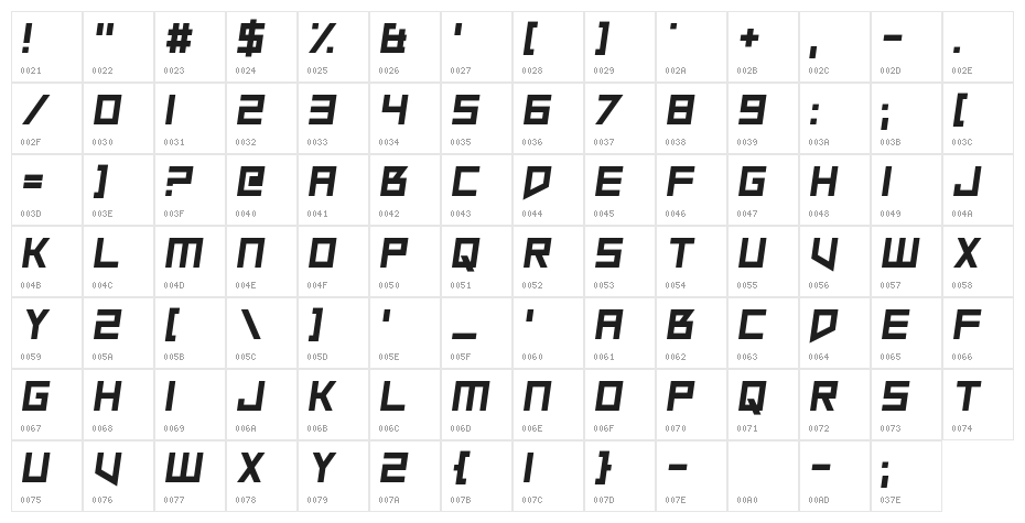 Slope Opera Character Map