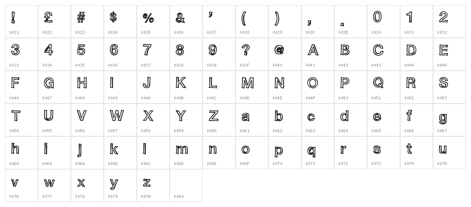 Sloppy Comic Character Map