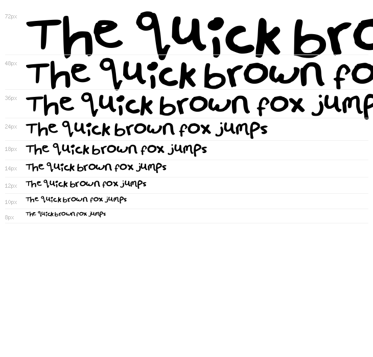 Sloppy LeftOvers Waterfall