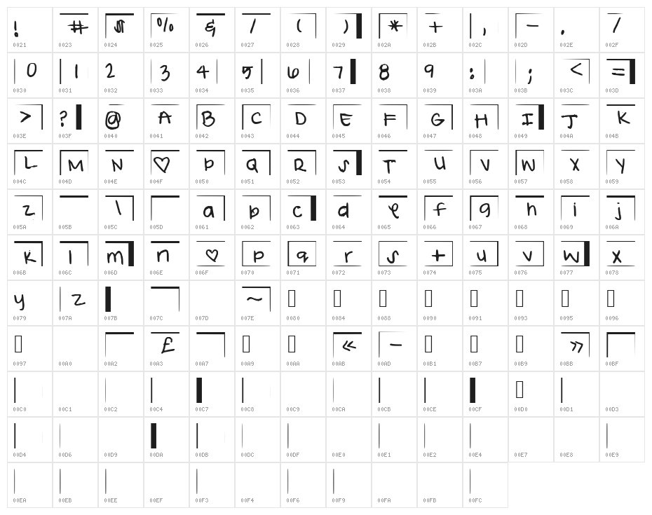Sloppy Medium Character Map