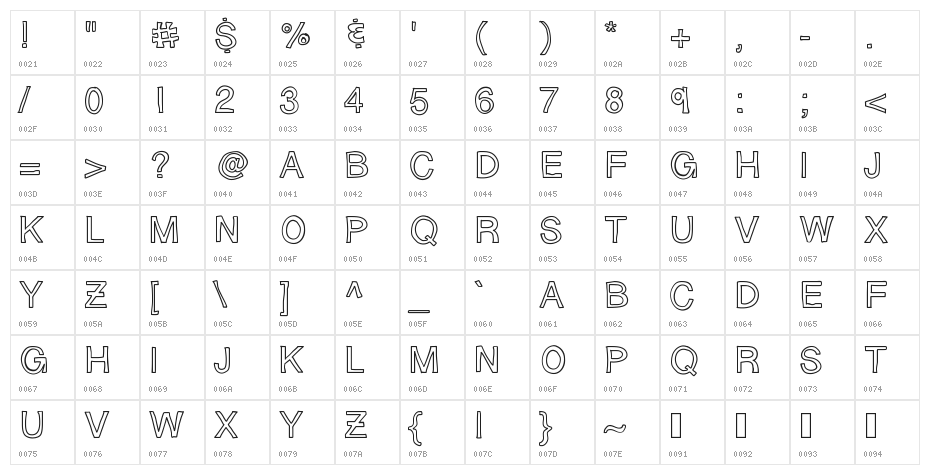 SloppyHollow Character Map