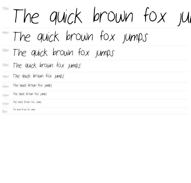 Sloppy_Hand Waterfall