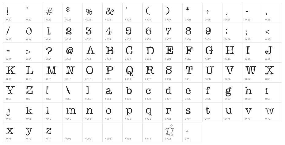 Sloppyink Regular Character Map