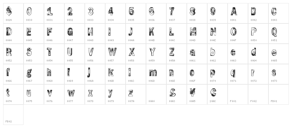 SlotMachine Character Map