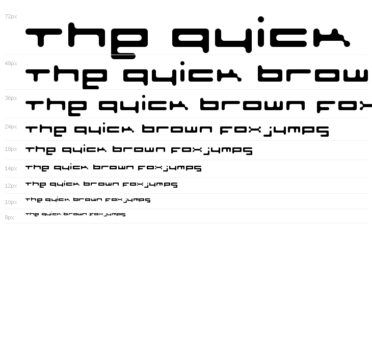 Sloth Rounded Regular Waterfall