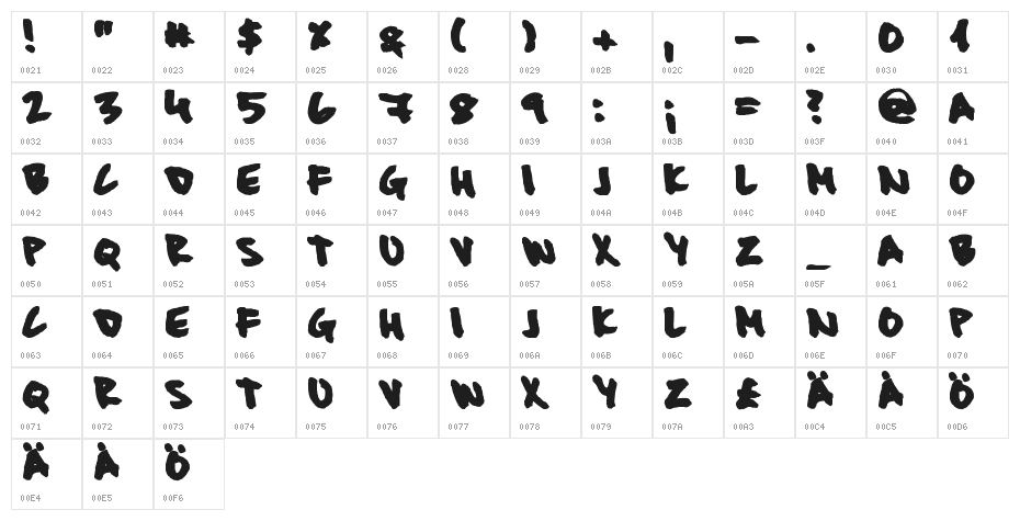 Slouch... Character Map