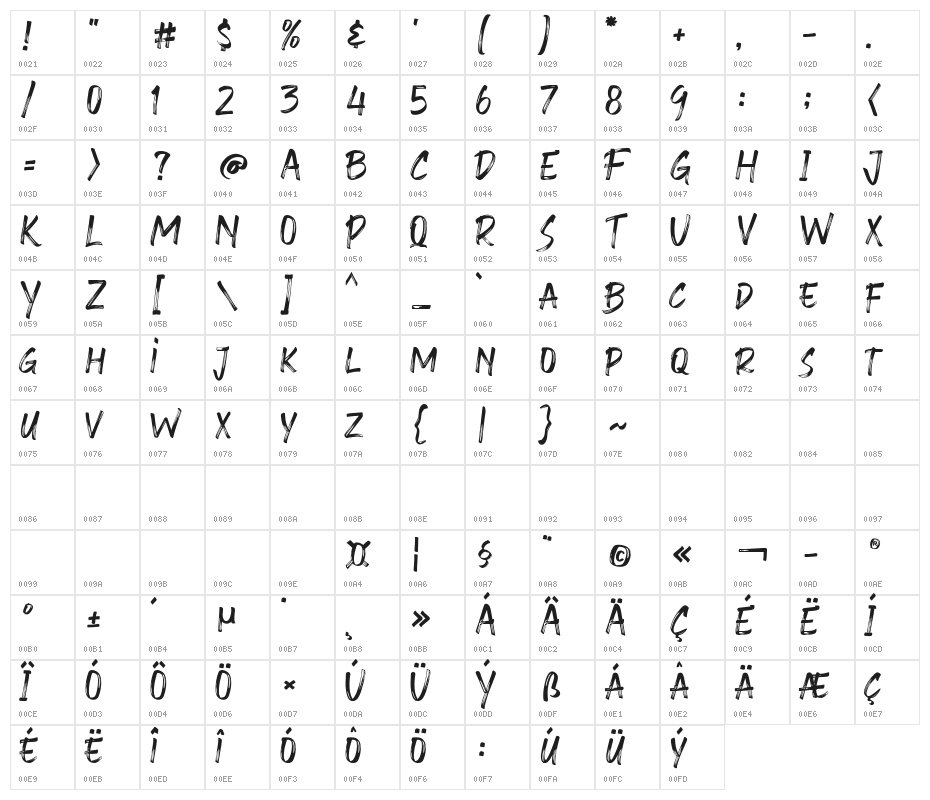 SlouchyBrush-Regular Character Map